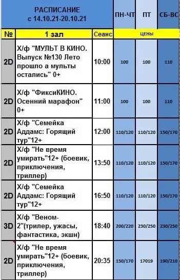 Кинотеатр Авангард Агрыз. Агрыз кинотеатр Авангард расписание. Афиша Авангард. Тверь кинотеатры расписание сеансов на завтра