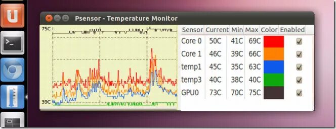 Psensor. "System temperature Monitor". LM_sensors Psensor. Виджет температуры процессора. System temp