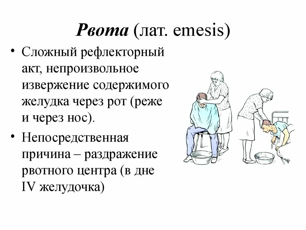 Рвотный рефлекс рвота. Рвота для презентации. Рвота определение. Тошнота определение.