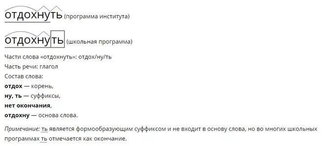 Разбор слова отдыхают. Как правильно написать отдохнуть. Корень слова отдохнуть. Отдохнули как пишется правильно. Удивленного морфемный разбор