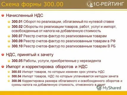 Почему берут ндс
