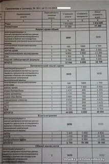 Роддом платные услуги
