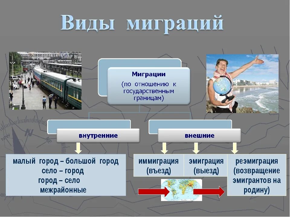Совершить изменения