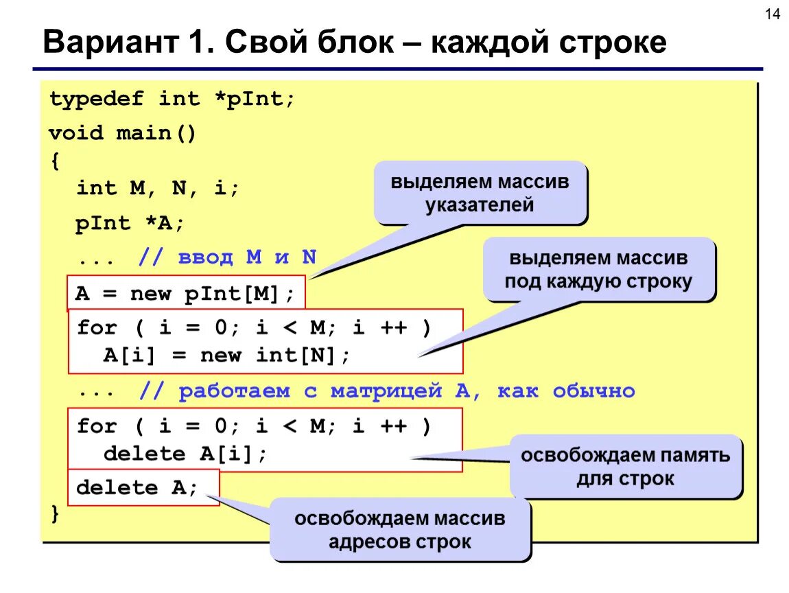 Массив строк си. Структура динамический массив. Динамический массив структур c. Динамический массив строк в си.