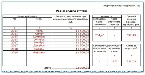 Калькулятор даты увольнения по собственному