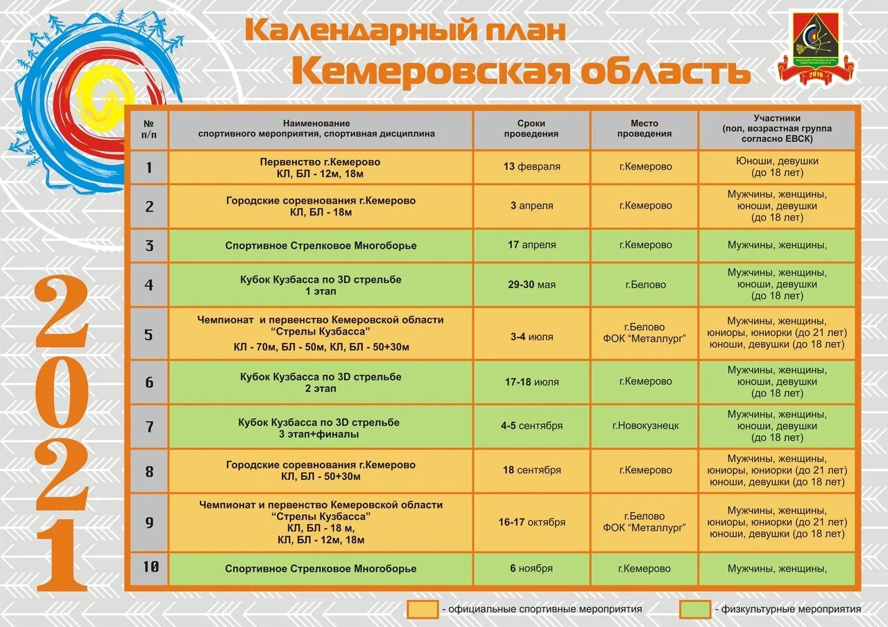 Программа на август 2025. Календарь спортивных мероприятий на год. спортивный календарь для детей. культурно-массовые мероприятия июль август 2025. проект «спортивные дни календаря».