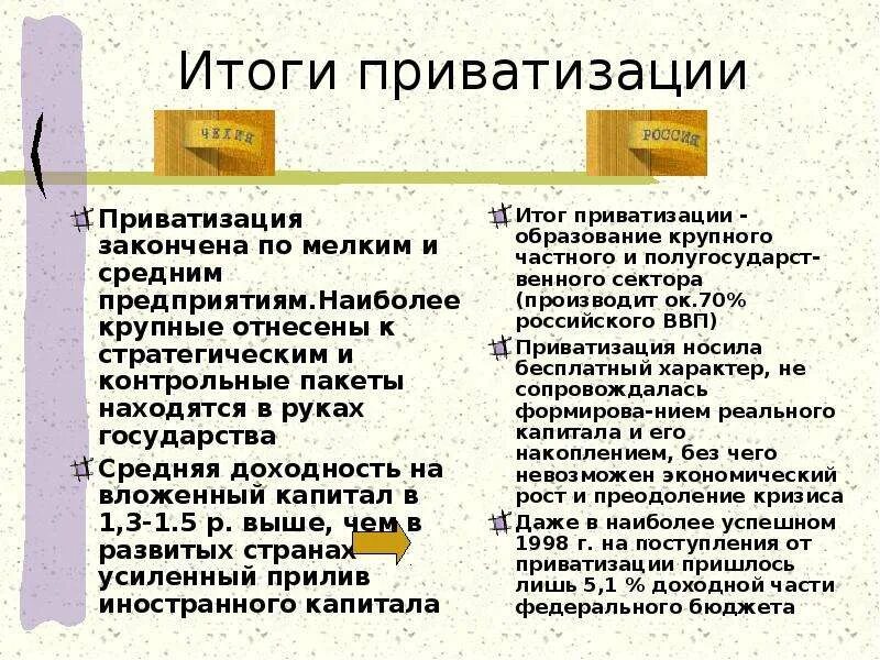 Итоги приватизации. Результаты приватизации. Итоги приватизации в России. Итоги приватизации СССР. Положительные последствия ваучерной приватизации в россии