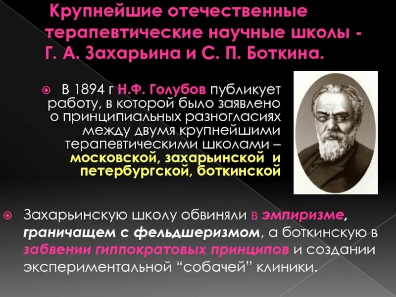П. Боткин и захарьин. Научные работы с. Профессор зимницкий. Основоположники терапевтической школы.