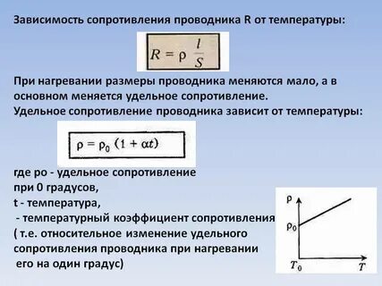 Какая зависимость удельного сопротивления проводника от температуры
