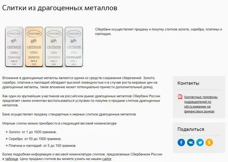 Сбербанк 1 грамм