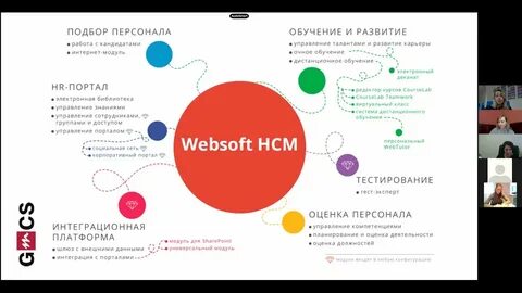 Websoft idm