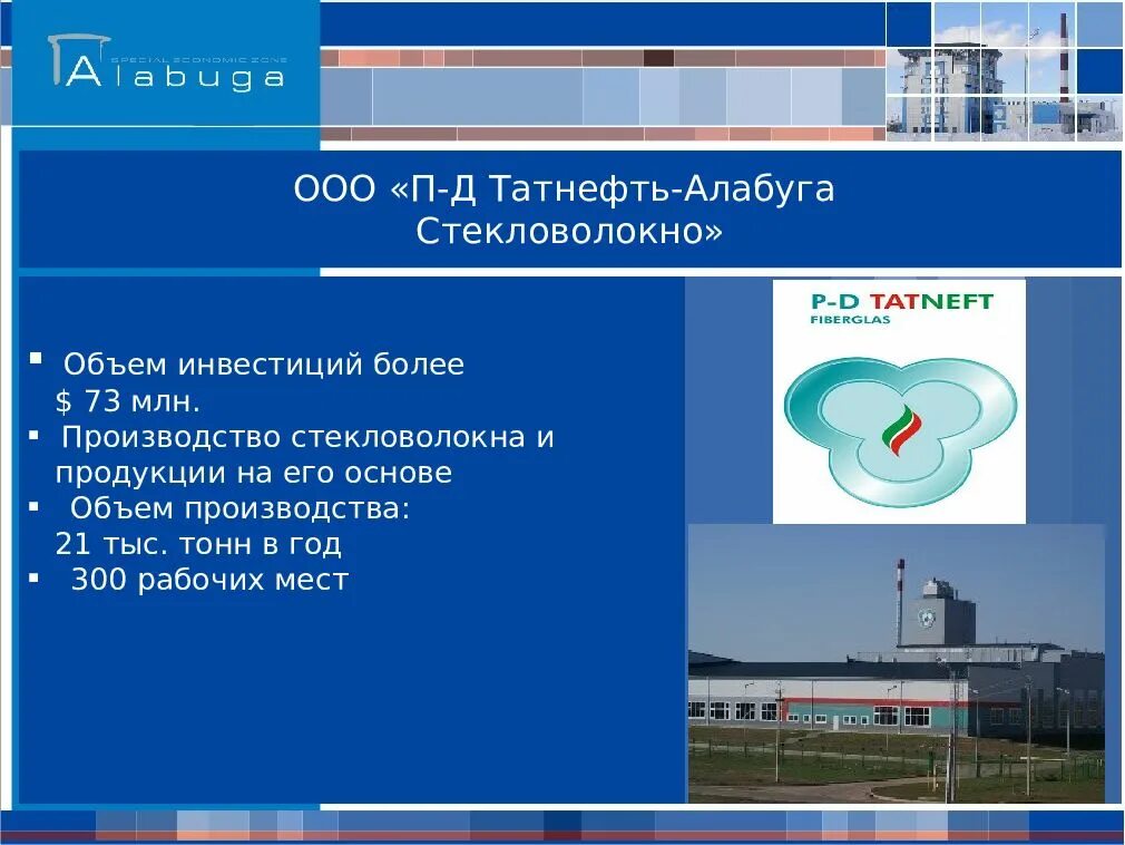 Алабуга город где. П-Д Татнефть-Алабуга стекловолокно. Алабуга особая экономическая зона. Завод стекловолокна Алабуга. Алабуга Промышленная экономическая зона.