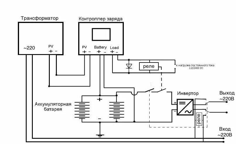 Инвертор заряжает аккумулятор. Контроллер заряда солнечной батареи схема. контроллер заряда акб 12в схема. схема подключения аккумуляторов для солнечных. схема расключения солнечных батарей.