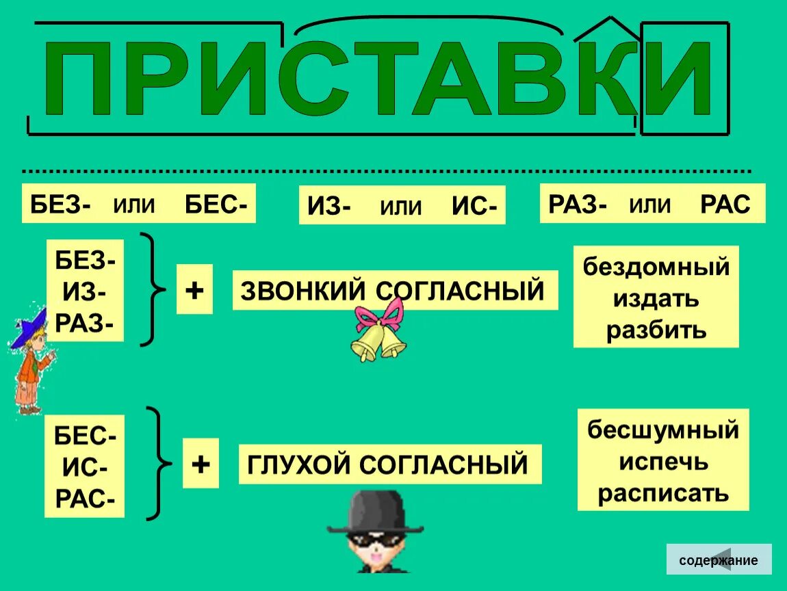 Приставки без и бес правило. Приставка без или бес правило. Без и бес правило русского языка. Бес или без правило.