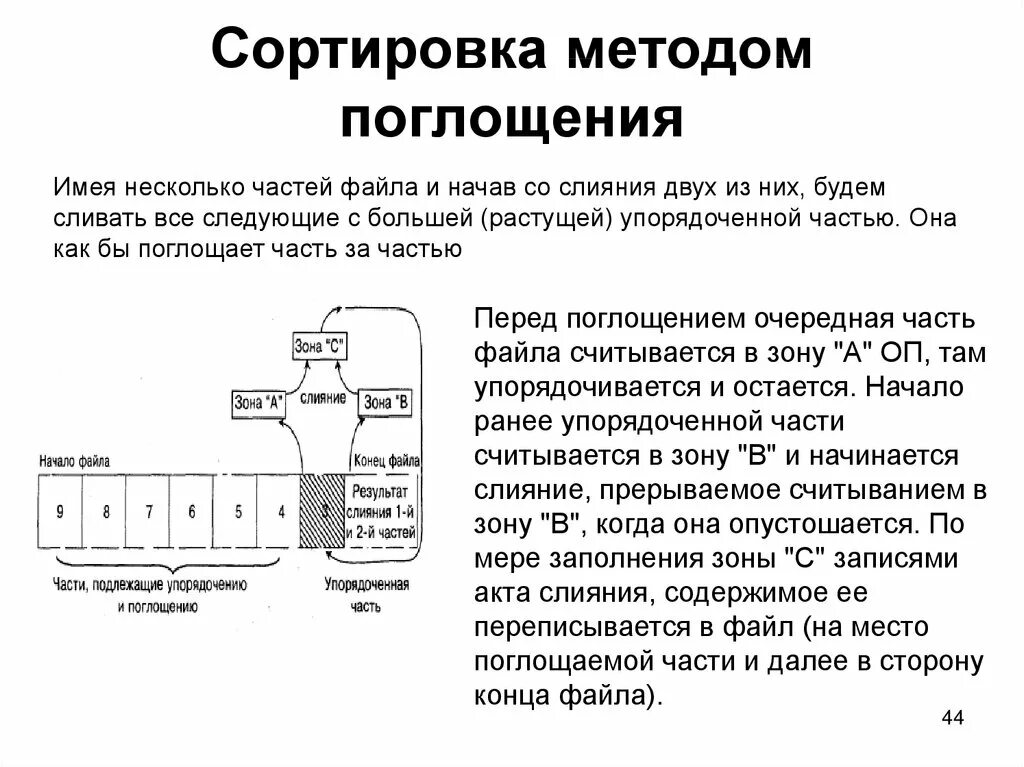 Триэтиленгликоль адсорбционный или абсорбционный. Способы очистки газов. Метод абсорбции. Абсорбция газов жидкостями. Абсорбционная очистка газа технология.