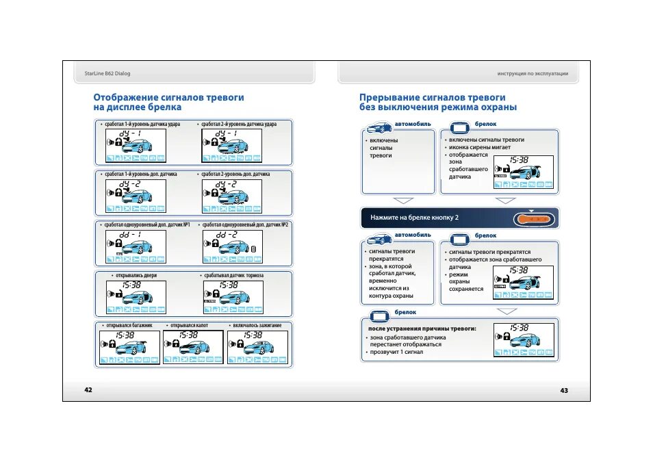 Комплект старлайн а92. Значки на сигнализации старлайн 91 с автозапуском. Иконки сигнализации старлайн а92. Сигналы тревоги старлайн а93. Старлайн sh 1 что значит.