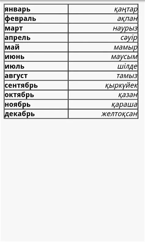 Март на казахском языке перевод. Месяца на казахском. Название месяцев на казахском языке. Месяца на казахском языке с переводом. Казахские слова.