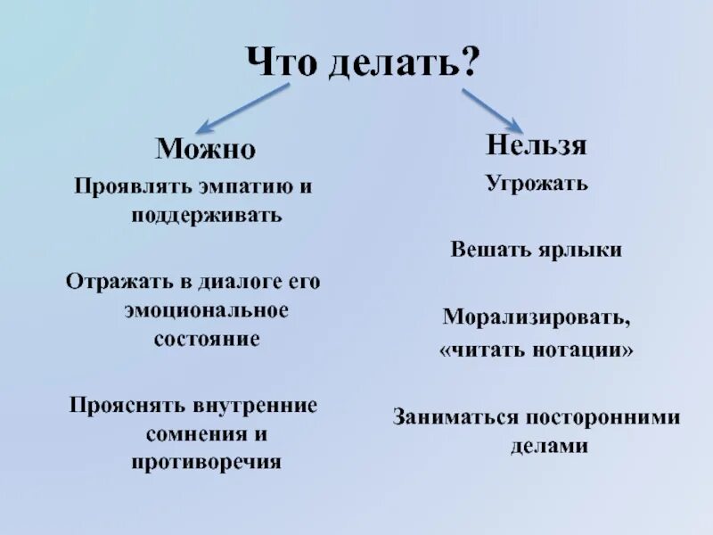 Угрожать нельзя. Эмпатия это в психологии. Понятие эмпатии в психологии. Развитие эмпатии. Способность к эмпатии.