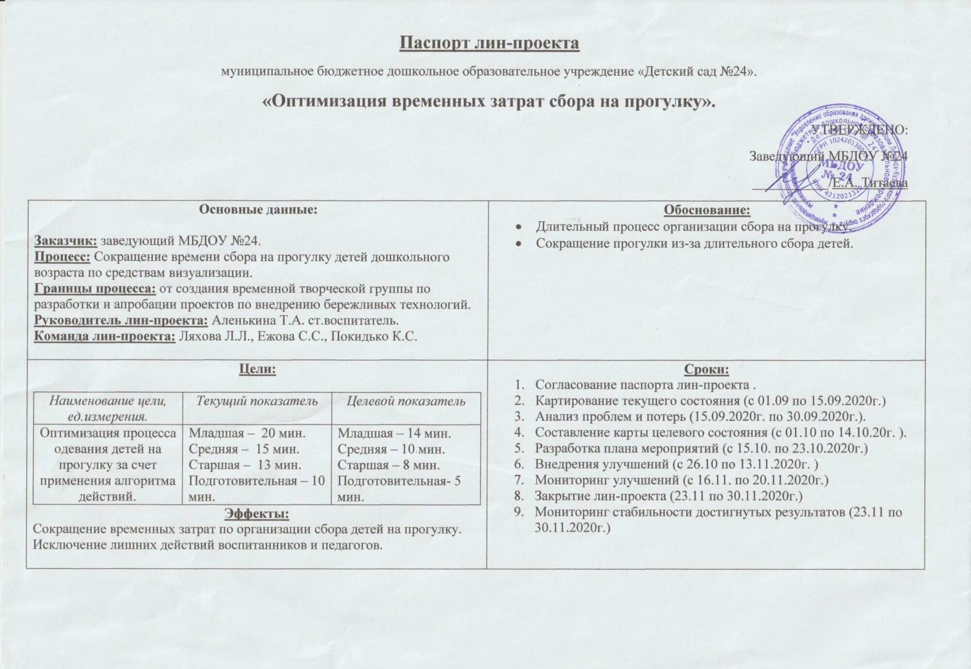 Типология проектов в доу