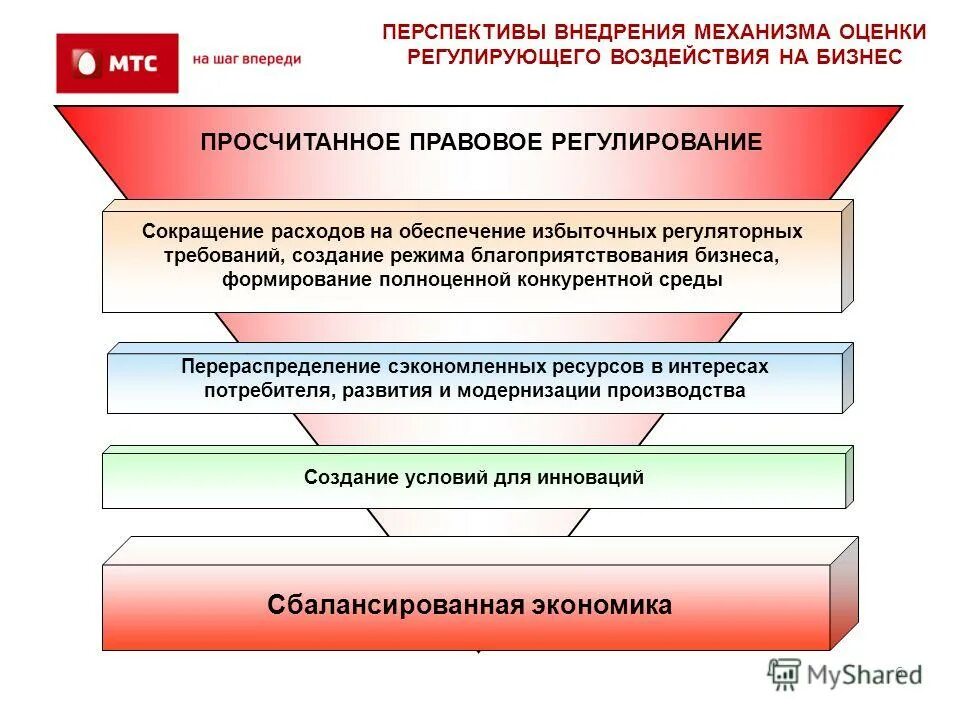 4 принципа финансового планирования. признаки избытка натрия. избыток ренты покупателя и продавца. заболевания при избытке натрия. управление финансами предприятия савчук.