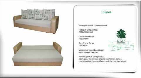 Кострома на месяц