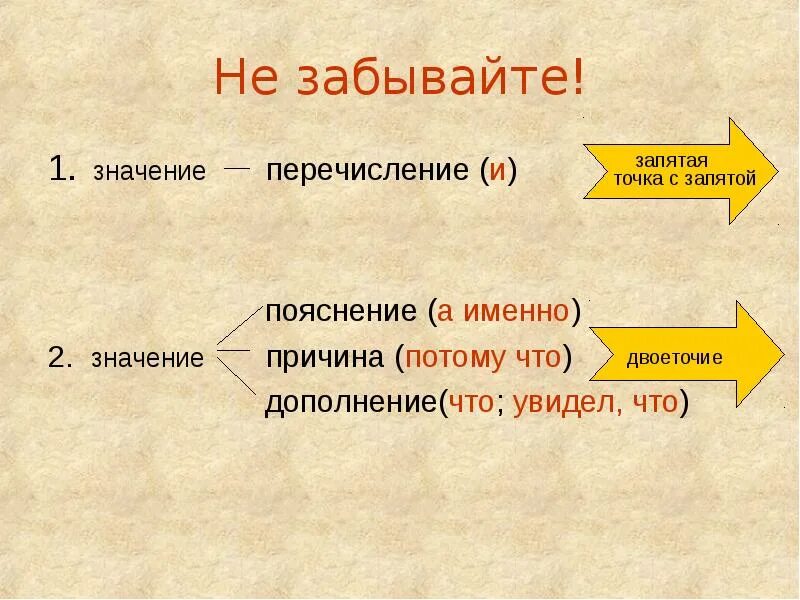 Второй именно. А именно запятая. А именно выделяется запятыми. Именно запятая нужна или нет. А именно перечисление.