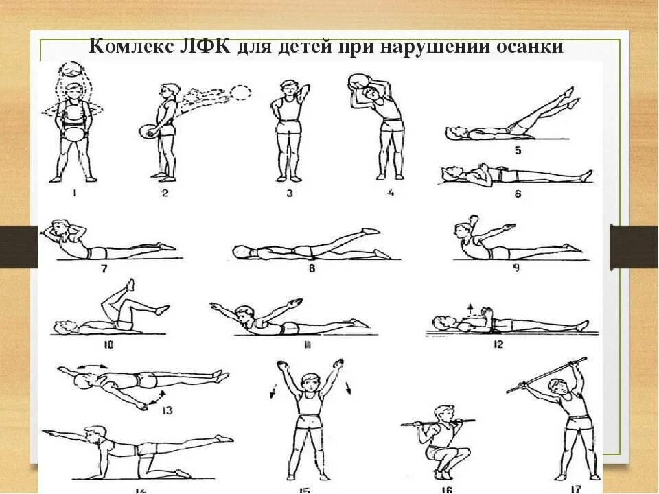 Комплекс упражнений для осанки. Лечебная гимнастика для детей при нарушении осанки. ЛФК для детей с нарушением осанки упражнения. Гимнастика для исправления осанки у детей 6 лет. Упражнения для исправления сколиоза у ребенка комплекс упражнений.