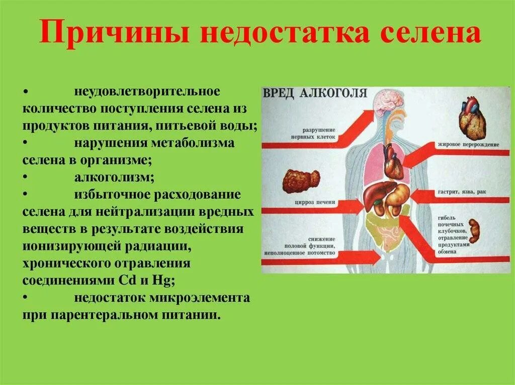 Какое нарушение в организме. Дефицит селена в организме. недостаток селена в организме. признаки нехватки селена. селен в организме человека недостаток.