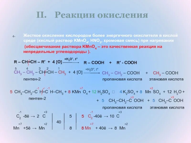 Аммоний и кислород реакция