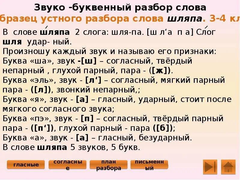 Звука в слове шляпа