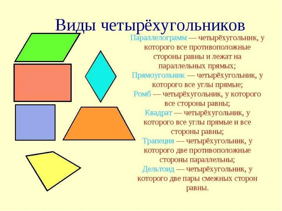 Четырехугольник трапеция прямоугольник 2 класс. Виды четырехугольнико. Разные геометрические фигуры. Виды четеоех Угольников.