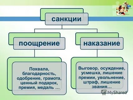 Можно ли в других группах