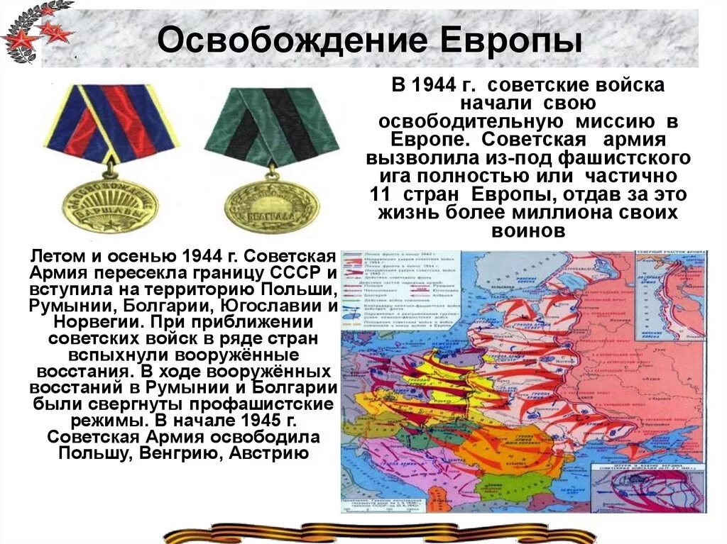 В каком году советские войска осуществили. Освобождение Европы советскими войсками 1944-1945. Освобождение Европы 1944 1945 карта. Освобождение Европы 1945 кратко. Освобождение Восточной Европы 1944-1945 кратко.