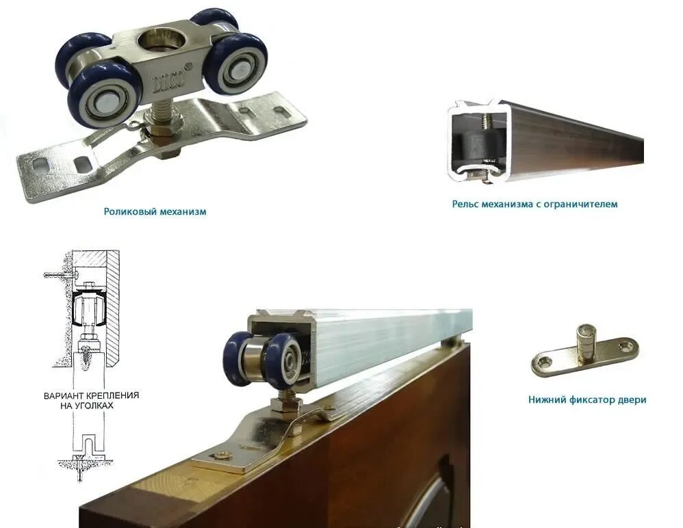 Как крепится ролик. Механизм раздвижной двери MSM Loks. Комплект направляющих для раздвижной системы oneprs3. Комплект для раздвижной двери MSM Locks. Конструкция подвеса сдвижной двери.