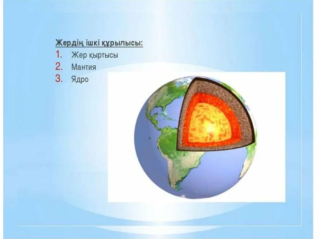 Литосфера. Литосфера мантия ядро. Жер ядро. Литосфера дегеніміз не. Мен жерді