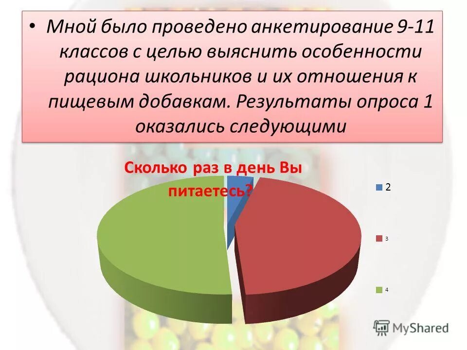 результаты оказались следующими. результаты оказались следующими. результаты оказались следующими. результаты опроса среди учащихся. результаты оказались следующими.