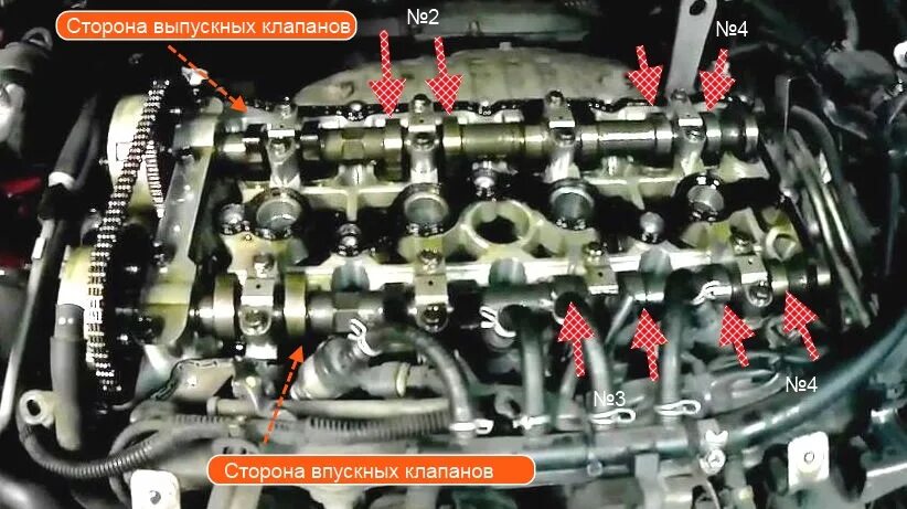 Клапана 4b10. Регулировка клапанов лансер 10 2.0. зазоры клапанов лансер 10 1.8. регулировка клапанов лансер 10 2.0 4b10. мицубиси лансер 10 1.8 зазоры клапанов.