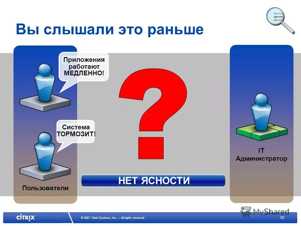 Минимально работающее приложение. Минимально работающее приложение
