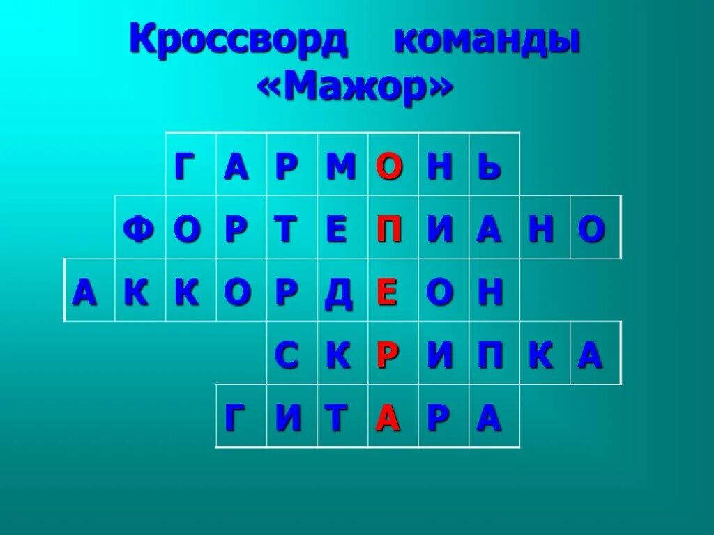 Знаток сканворд 4