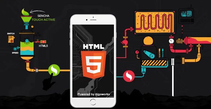 Touch action. Приложение html5. touch-action css. active touch android. saures r5 приложение.