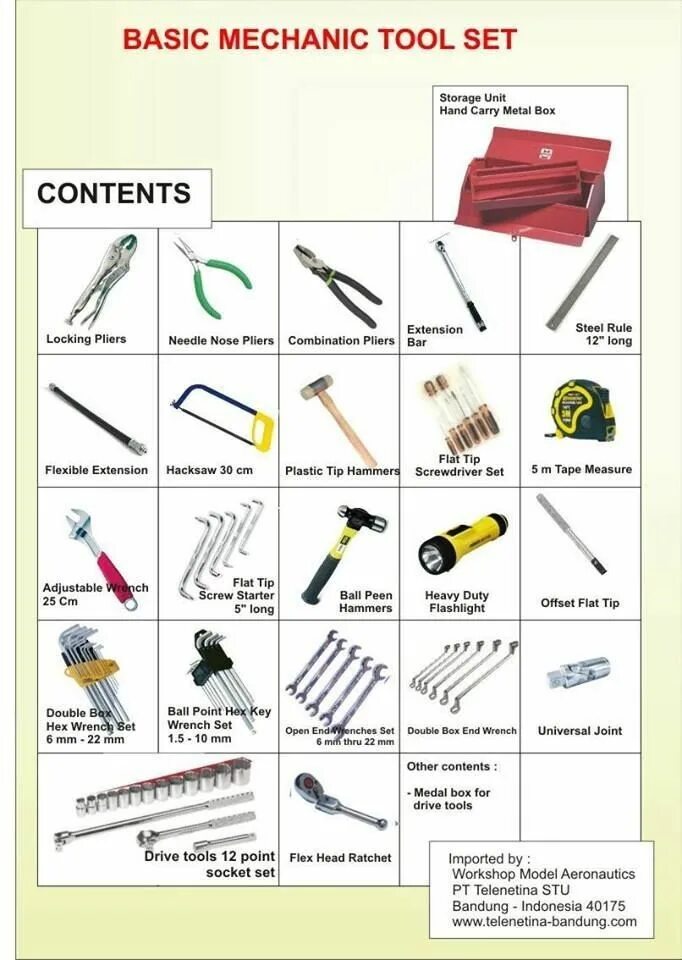 Tool list. Англ яз инструменты Tools. Строительные инструменты названия. Строительные инструменты названия с картинками. Название инструментов на английском языке.