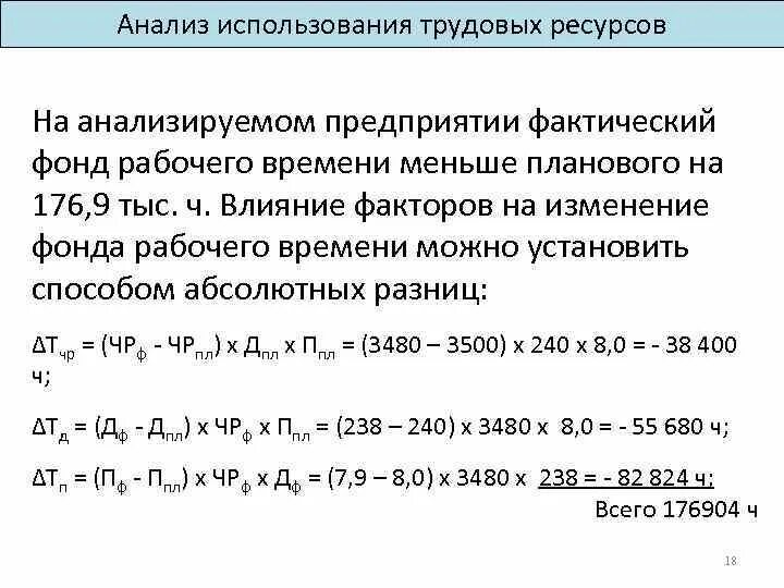 Анализ использования трудовых ресурсов 1 Задачи и информационное