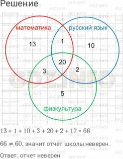 С 33 математика 3