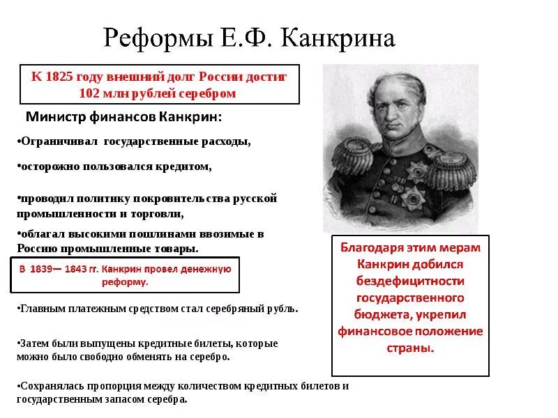 Денежная реформа канкрина год. Финансовая политика Канкрина при Николае 1. Финансовая реформа 1839-1843. Реформа Канкрина при Николае 1. Реформа Канкрина при Николае 1 таблица.