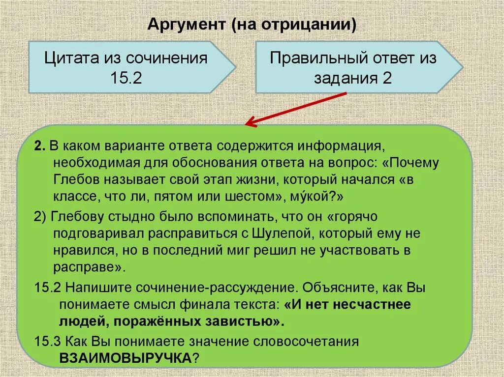 Объясните как вы понимаете смысл культурные ценности