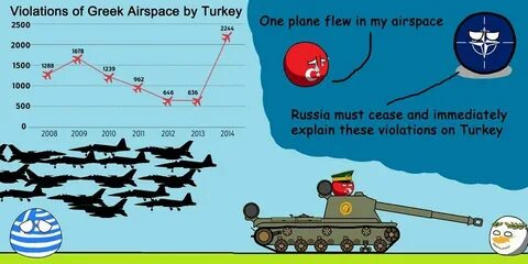 Turkey me