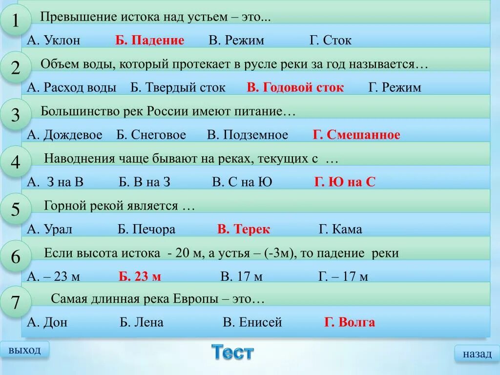 Вода россии тест. Превышение истока над устьем. Дон высота устья и истока. Годовой Сток реки это. Превышение истока над устьем это падение.