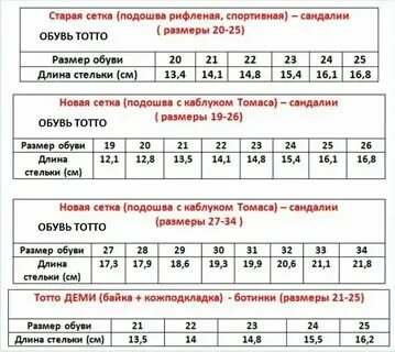 В слове обувь сколько