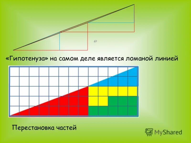 Математический парадокс. Парадокс существует в математике. Парадоксы в математике. Математический парадокс. Парадокс существует в математике.
