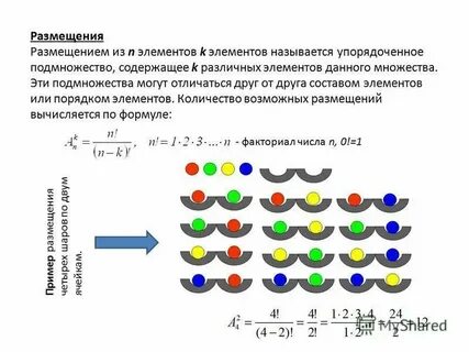 Упорядоченное деление это